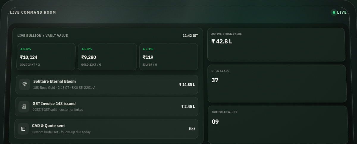CaratOS System Interface
